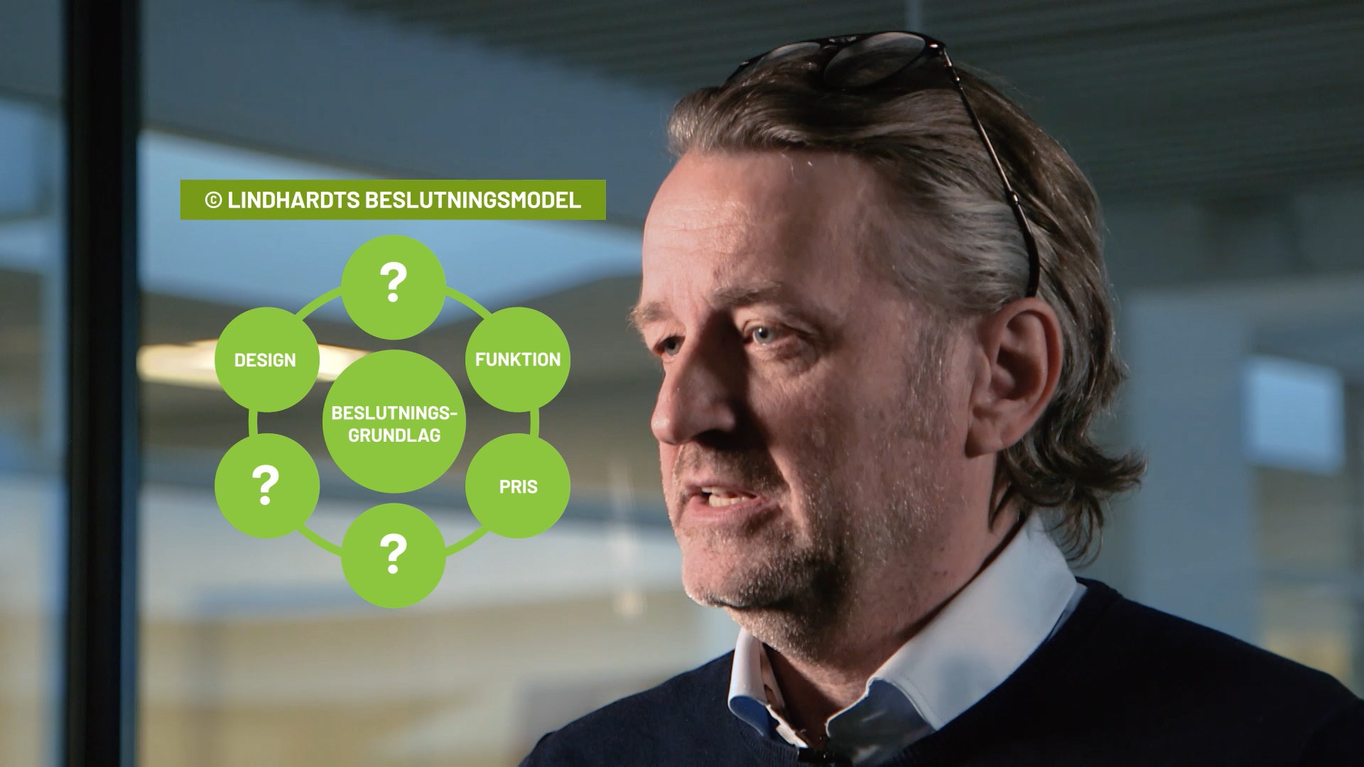 05 - Værktøjet der gør det nemmere at sælge