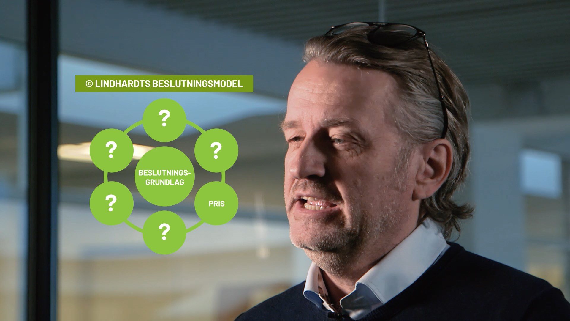 04 - Hvorfor din kunde fokuserer på pris