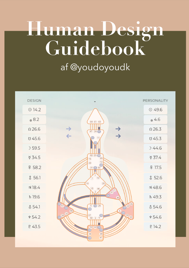 Human Design Guidebook