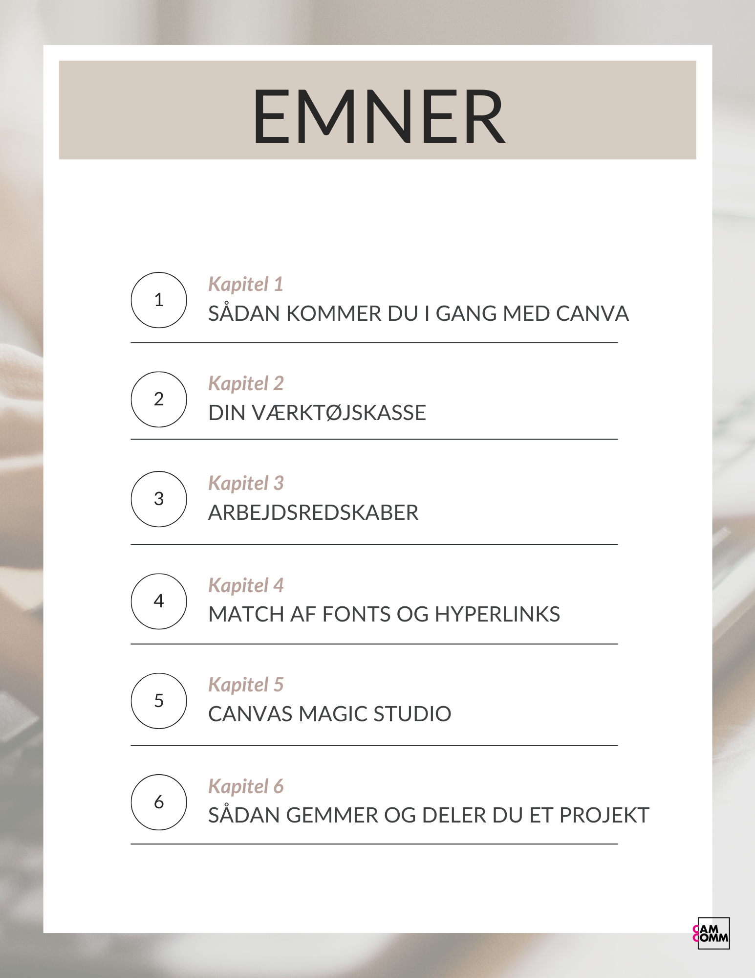 Kom i gang med Canva